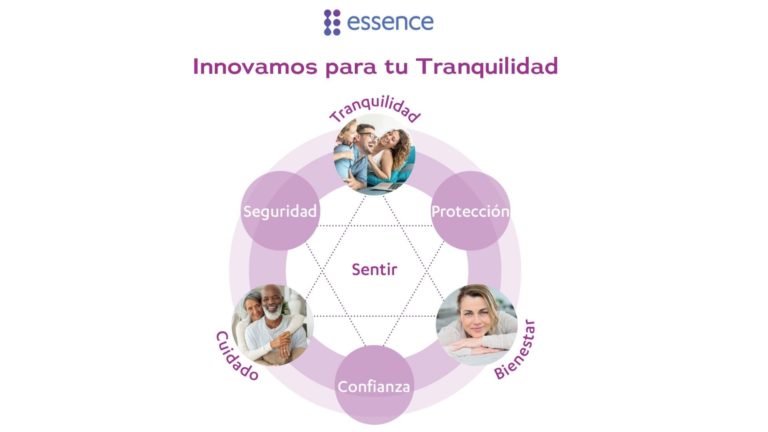 Essence Group Responsabilidad Social Corporativa