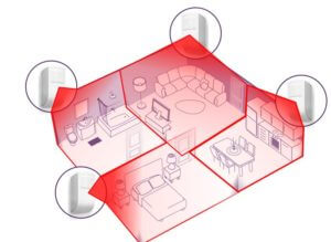 MDsense coverage